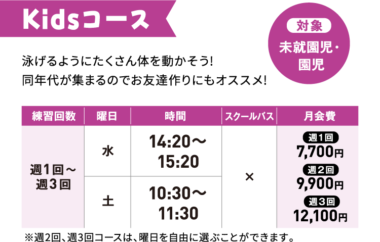 Kidsコース