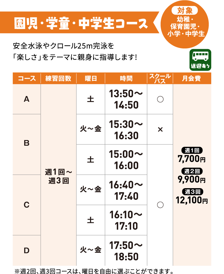 園児・学童・中学生コース