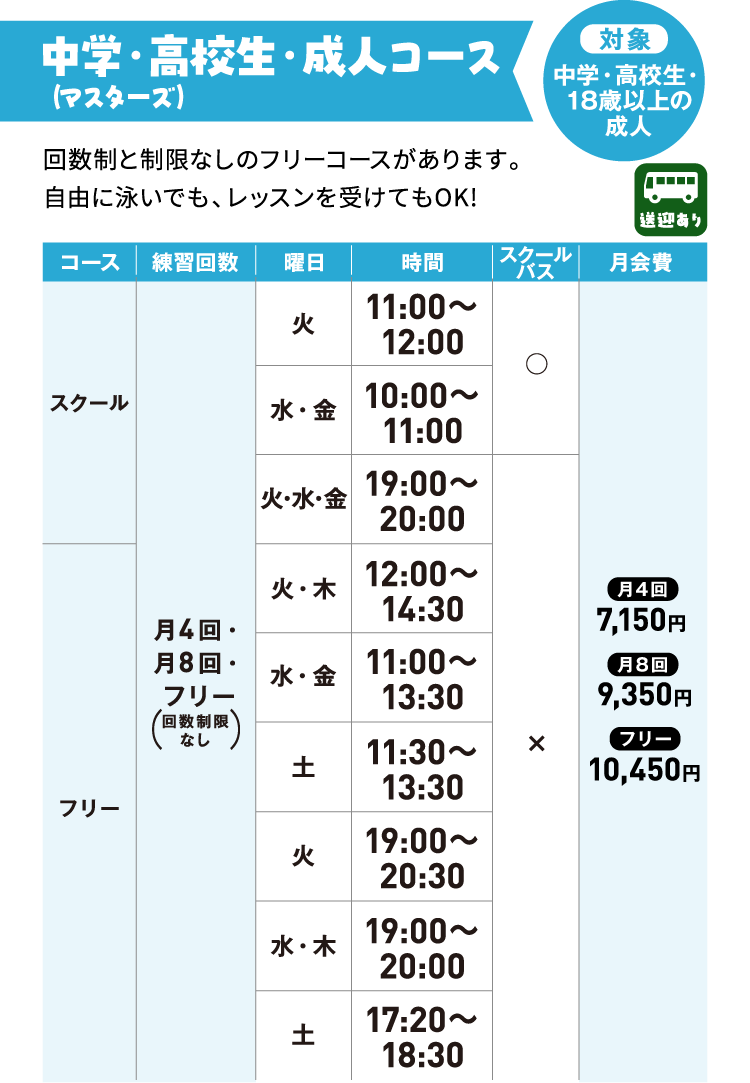 中学・高校生・成人コース（マスターズ）