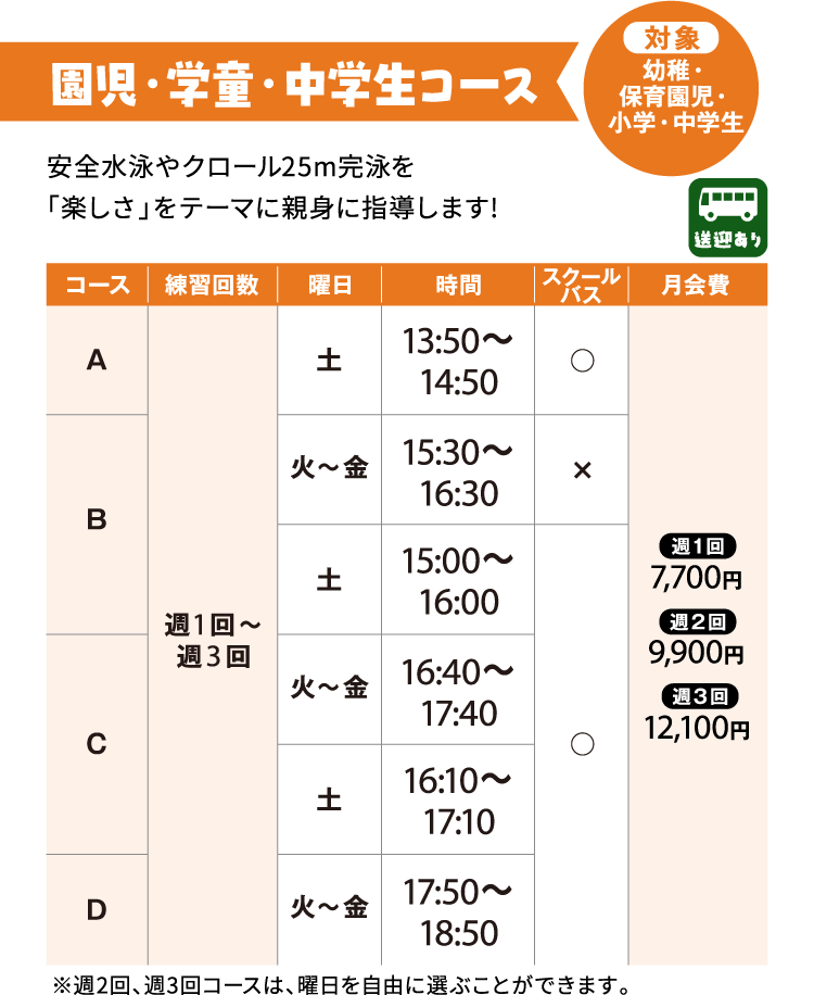 園児・学童・中学生コース