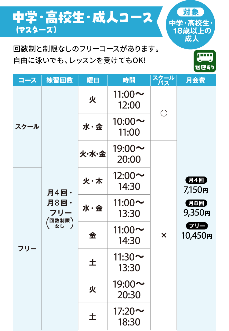 中学・高校生・成人コース（マスターズ）