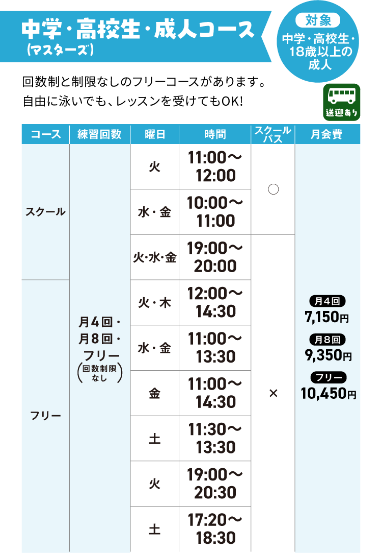 中学・高校生・成人コース（マスターズ）