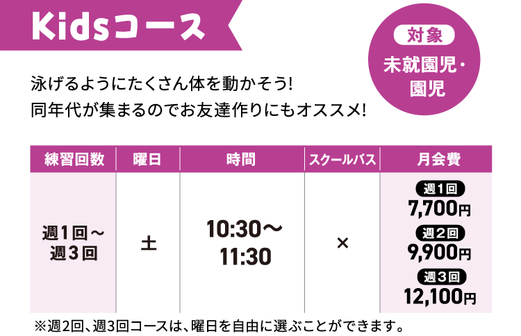 Kidsコース