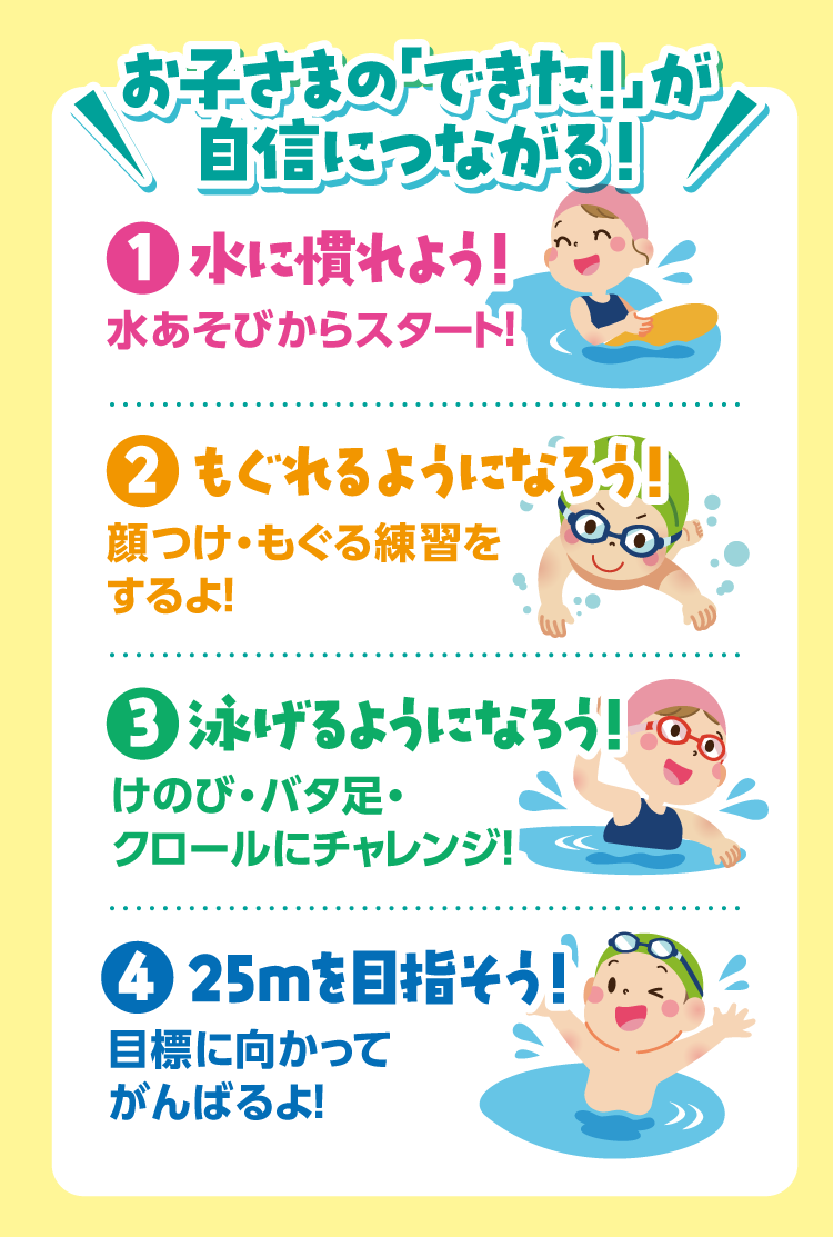 お子さまの「できた!」が自信につながる!