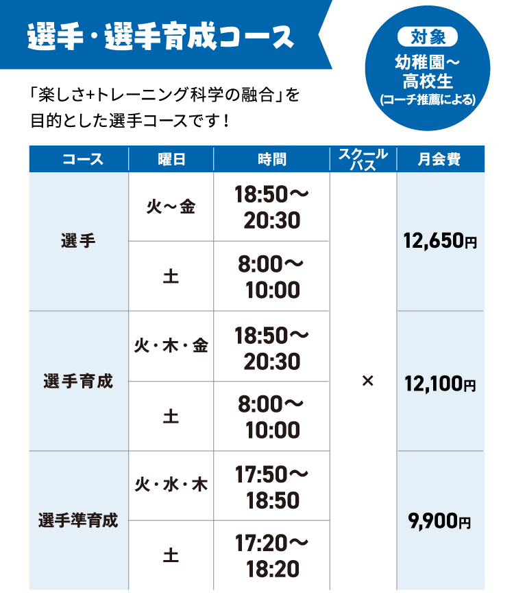 選手・選手育成コース