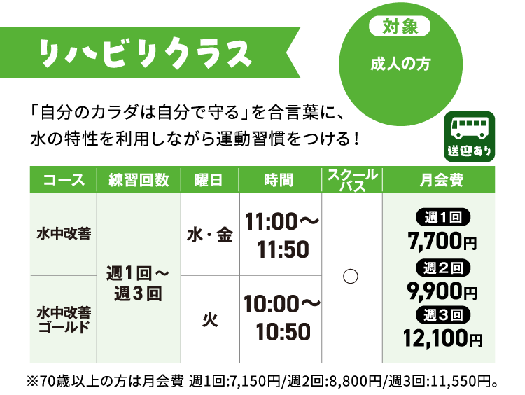 水中改善コース