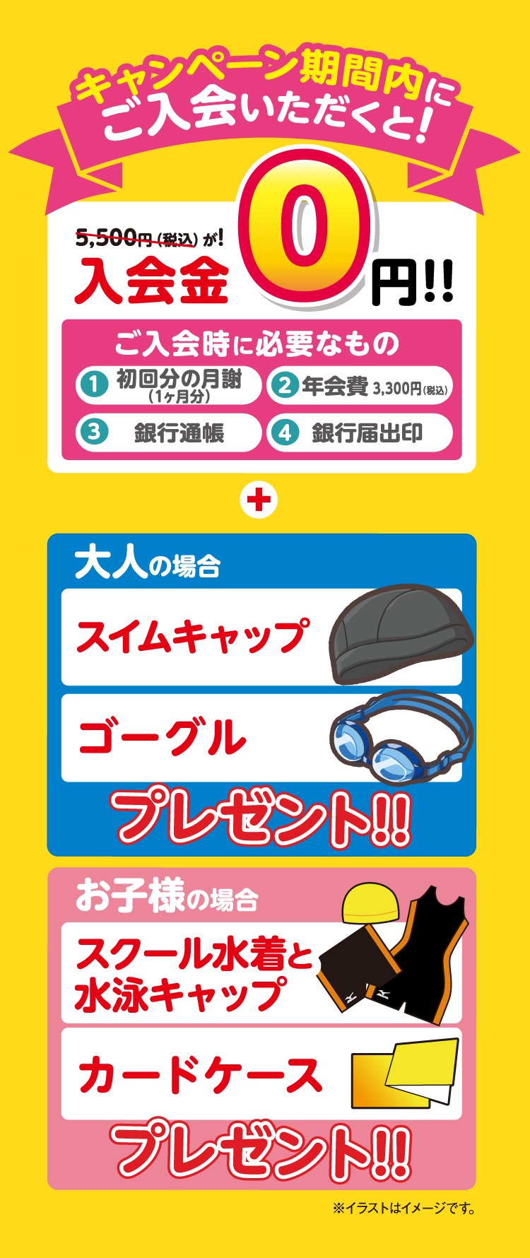 キャンペーン特典