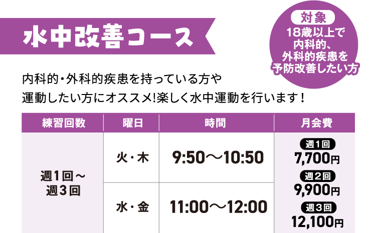 水中改善コース