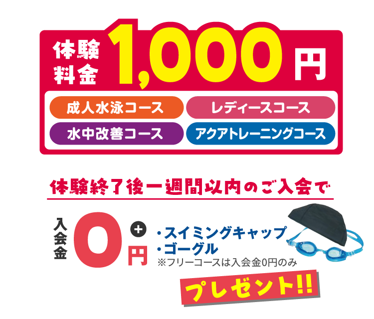 体験料金1.￥1,000円