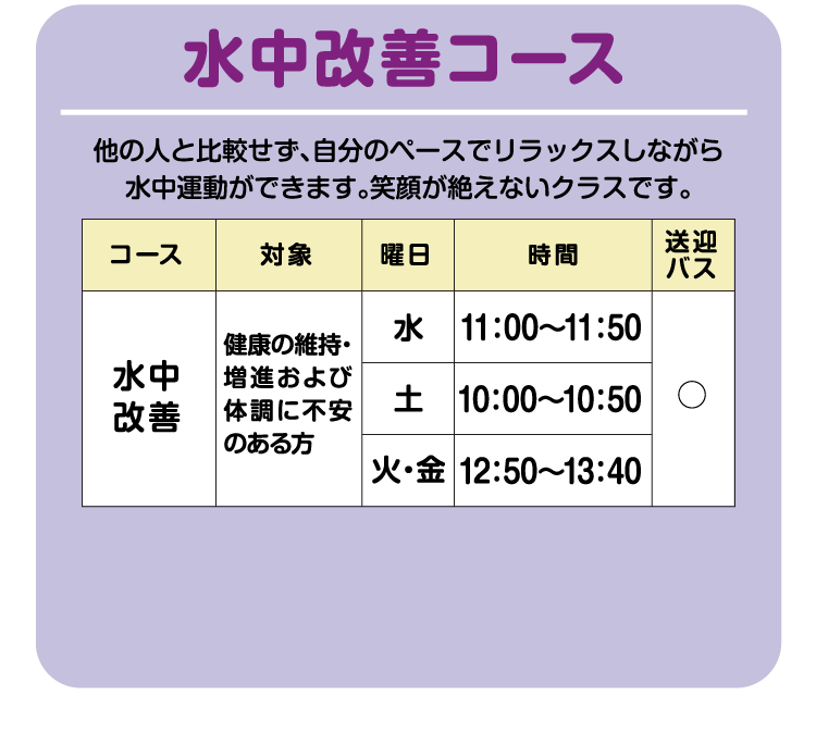 水中改善コース