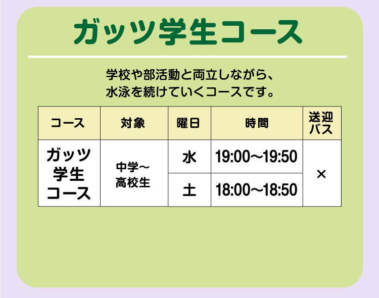 ガッツ学生コース
