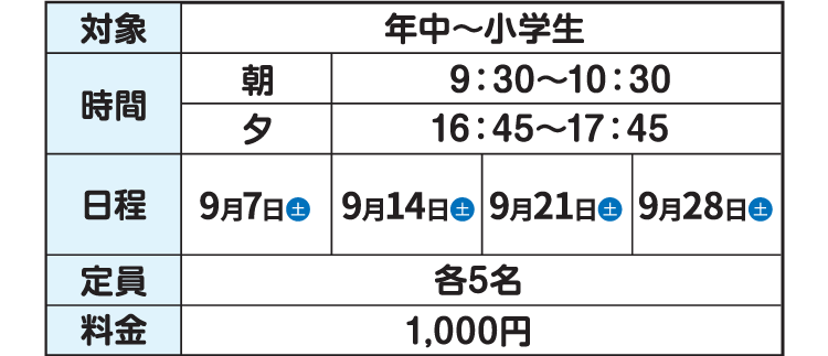 コース詳細