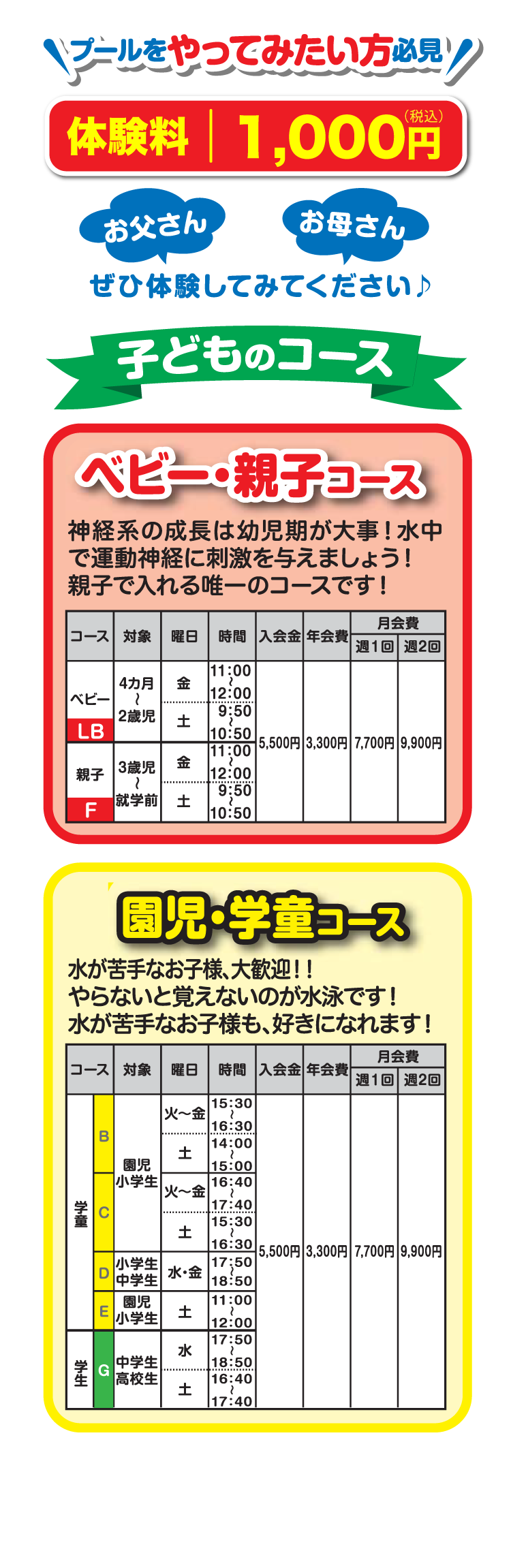 子どものコース